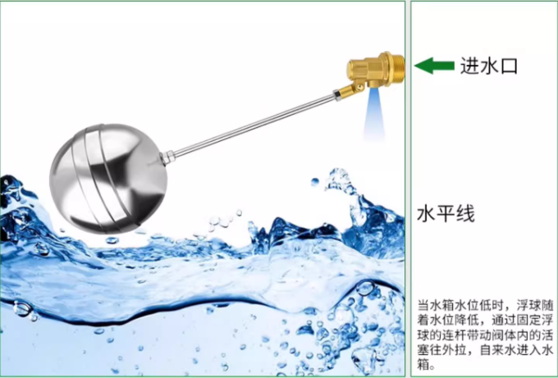 Brass Floating Valve 2.png