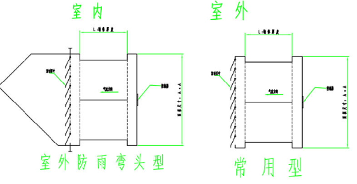 Thermostatic wall-mounted axial flow fan 4.png
