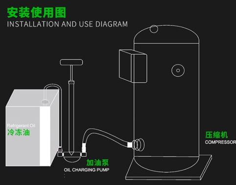 Manual Refrigeration Oil Charging Pump 2.png