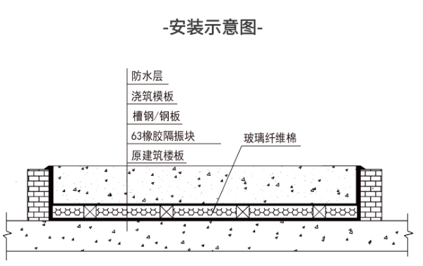 Noise Control & Acoustic6.png