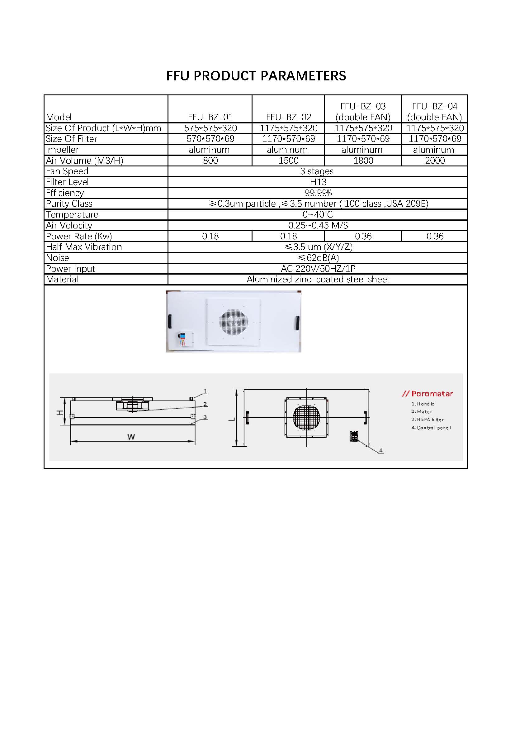 FFU specifications .jpg