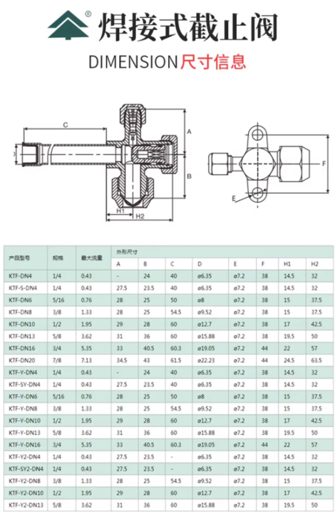 Refrigerant Globe Valve 6.png