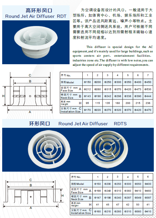 Ring Air Jet Round Diffuser Data Sheet.png