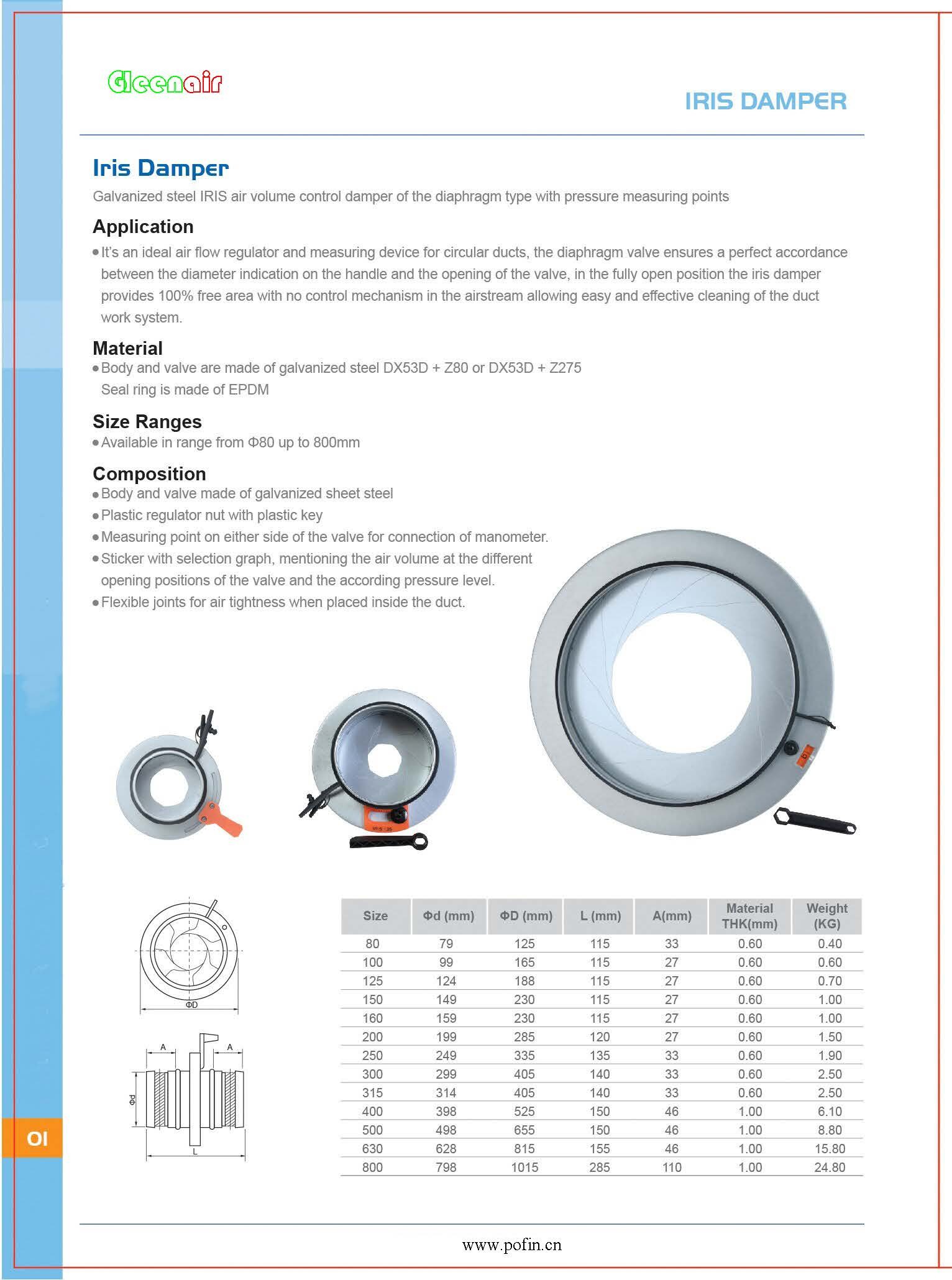 pofin-Iris damper.jpg